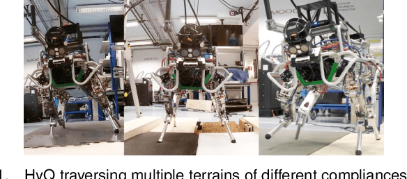Figure 1 for On State Estimation for Legged Locomotion over Soft Terrain