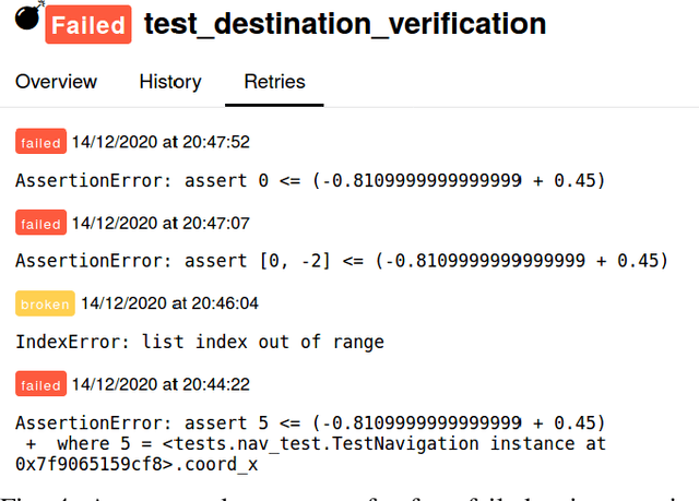 Figure 4 for Property-Based Testing in Simulation for Verifying Robot Action Execution in Tabletop Manipulation