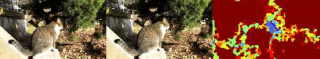 Figure 4 for Semi-Supervised Domain Adaptation for Weakly Labeled Semantic Video Object Segmentation