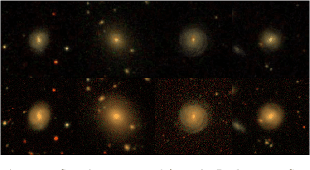 Figure 1 for Survey2Survey: A deep learning generative model approach for cross-survey image mapping