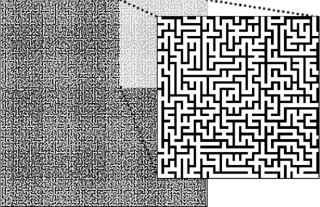 Figure 4 for Search-Space Characterization for Real-time Heuristic Search