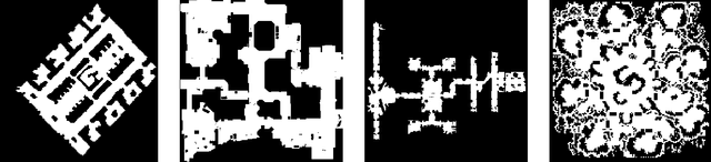 Figure 1 for Search-Space Characterization for Real-time Heuristic Search