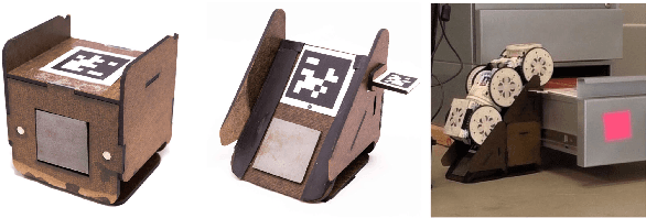 Figure 1 for Optimal Structure Synthesis for Environment Augmenting Robots
