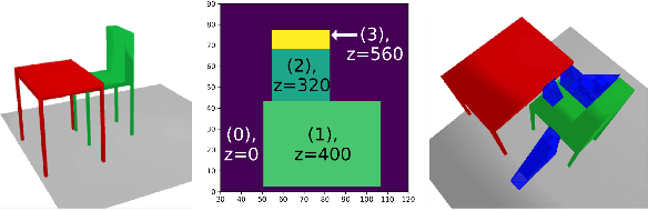 Figure 2 for Optimal Structure Synthesis for Environment Augmenting Robots
