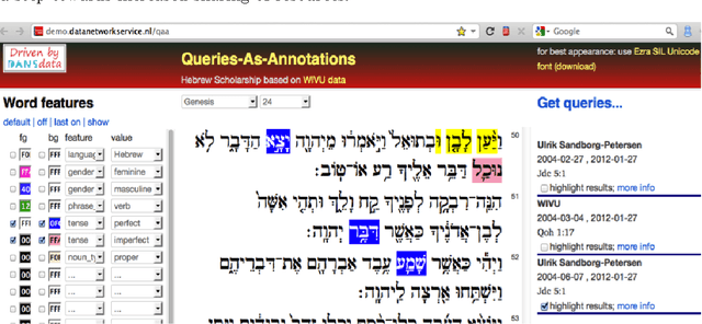 Figure 1 for The Hebrew Bible as Data: Laboratory - Sharing - Experiences