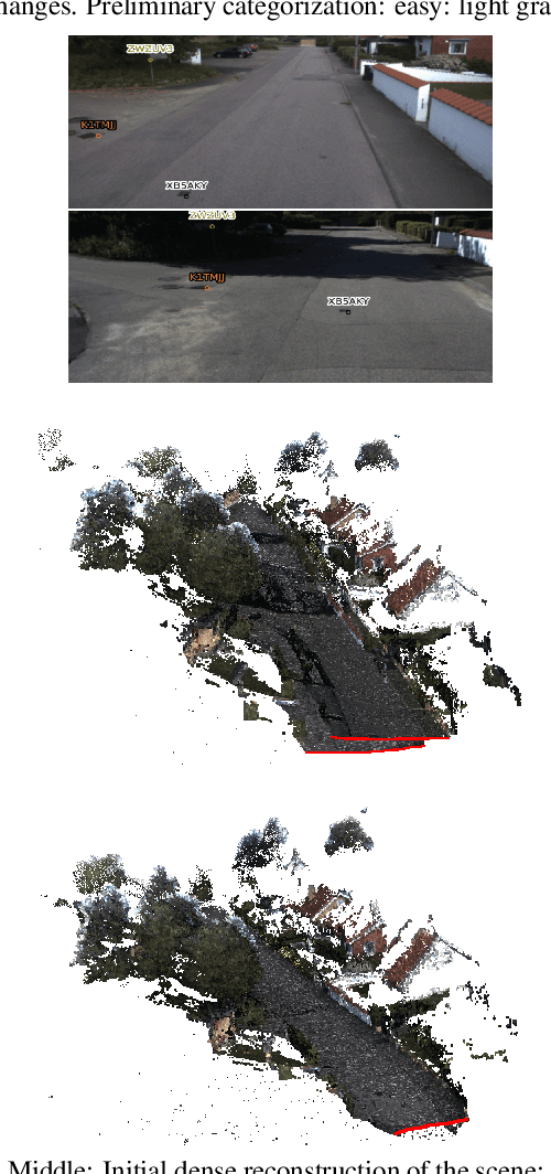 Figure 3 for CrowdDriven: A New Challenging Dataset for Outdoor Visual Localization