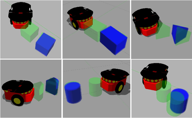 Figure 3 for Feature-Based Transfer Learning for Robotic Push Manipulation
