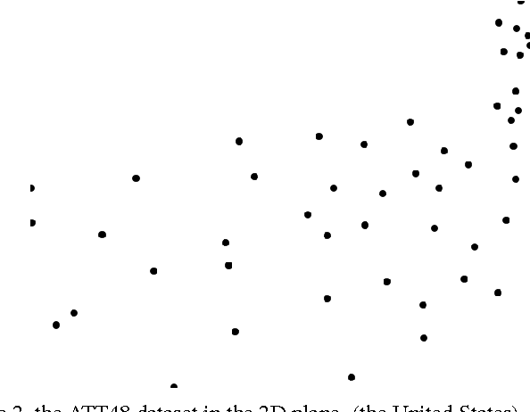 Figure 2 for An Empirical Analysis of Approximation Algorithms for the Euclidean Traveling Salesman Problem