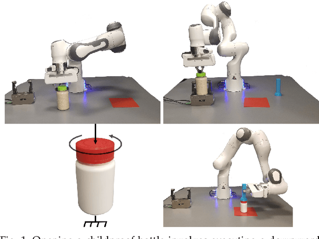 Figure 1 for Planning for Multi-stage Forceful Manipulation