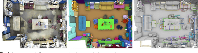 Figure 1 for A Robust 3D-2D Interactive Tool for Scene Segmentation and Annotation