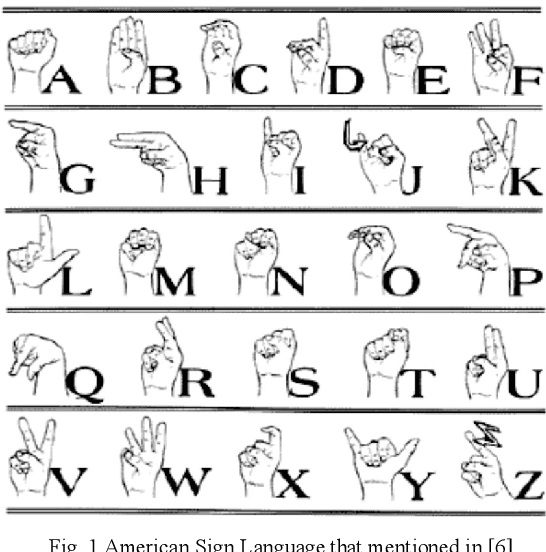 Figure 1 for Real-Time and Robust Method for Hand Gesture Recognition System Based on Cross-Correlation Coefficient