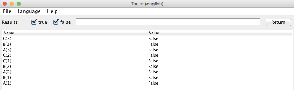 Figure 2 for Twist your logic with TouIST