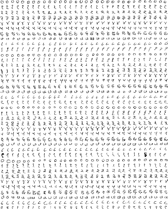 Figure 1 for Fonts-2-Handwriting: A Seed-Augment-Train framework for universal digit classification