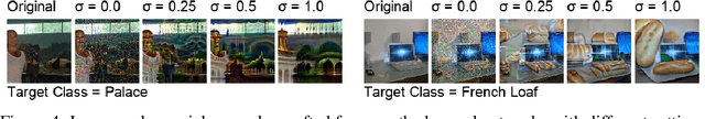 Figure 4 for Are Perceptually-Aligned Gradients a General Property of Robust Classifiers?