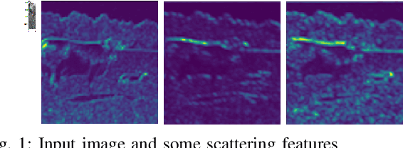 Figure 1 for Generating superpixels using deep image representations