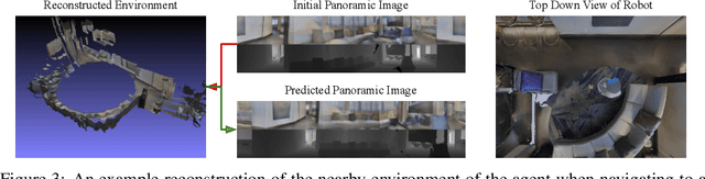 Figure 3 for Mobile Manipulation Leveraging Multiple Views