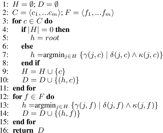 Figure 1 for Parsing Universal Dependencies without training