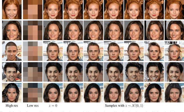 Figure 2 for Creating High Resolution Images with a Latent Adversarial Generator