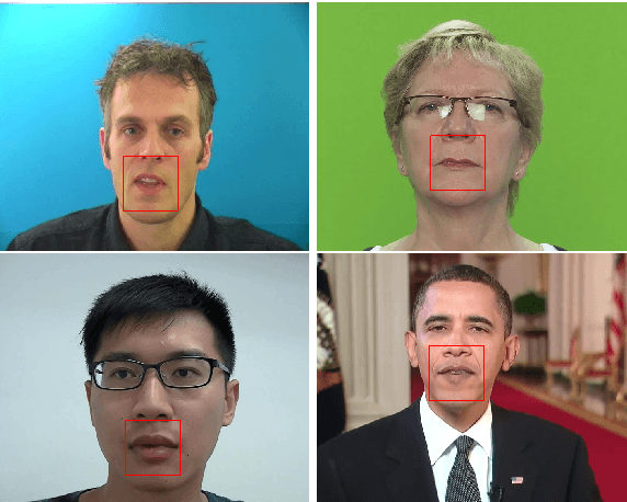 Figure 3 for Visual Speech Enhancement