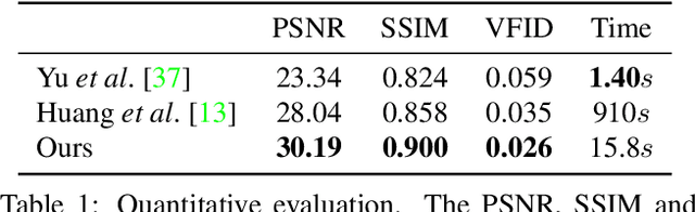 Figure 2 for Onion-Peel Networks for Deep Video Completion