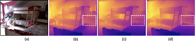 Figure 3 for Depthformer : Multiscale Vision Transformer For Monocular Depth Estimation With Local Global Information Fusion