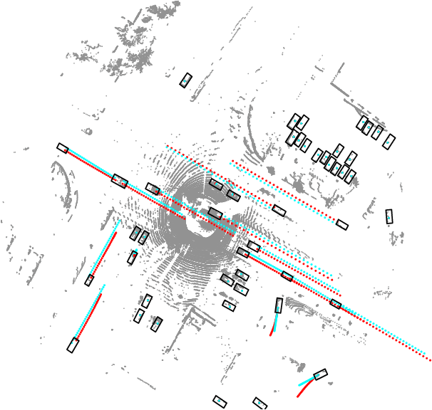Figure 1 for Immortal Tracker: Tracklet Never Dies