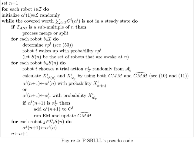 Figure 4 for From Game-theoretic Multi-agent Log Linear Learning to Reinforcement Learning