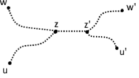 Figure 3 for Predictive Learning on Sign-Valued Hidden Markov Trees