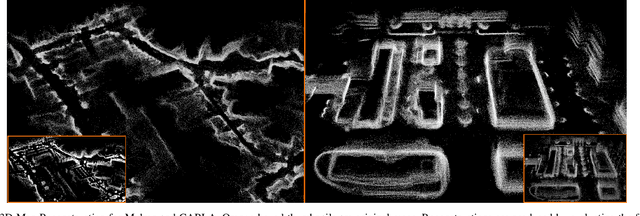Figure 3 for Local_INN: Implicit Map Representation and Localization with Invertible Neural Networks