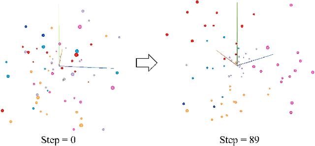 Figure 1 for Crowd Video Captioning