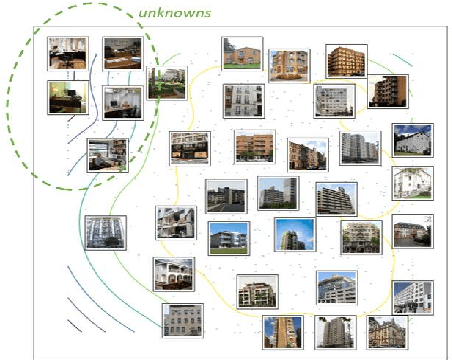 Figure 1 for Robotic Self-Assessment of Competence
