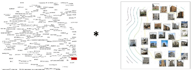 Figure 3 for Robotic Self-Assessment of Competence
