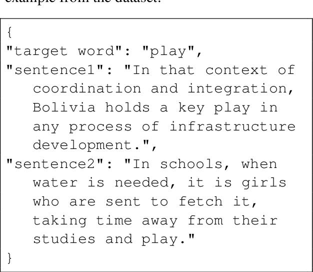 Figure 1 for PALI at SemEval-2021 Task 2: Fine-Tune XLM-RoBERTa for Word in Context Disambiguation
