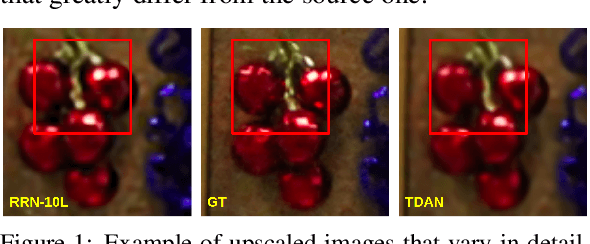 Figure 1 for ERQA: Edge-Restoration Quality Assessment for Video Super-Resolution