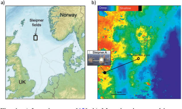 Figure 1 for Connect the Dots: In Situ 4D Seismic Monitoring of CO$_2$ Storage with Spatio-temporal CNNs