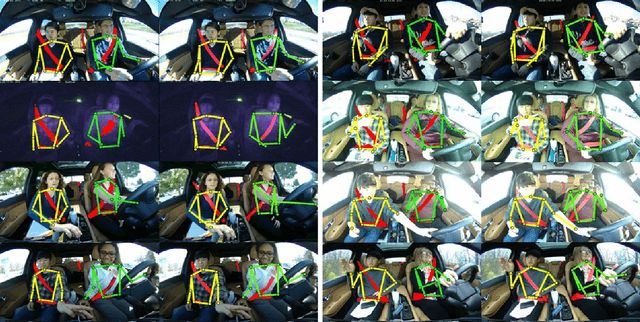 Figure 1 for NADS-Net: A Nimble Architecture for Driver and Seat Belt Detection via Convolutional Neural Networks