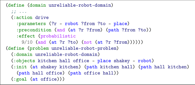 Figure 1 for ASNets: Deep Learning for Generalised Planning