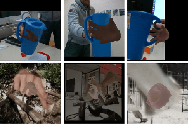 Figure 3 for End-to-end Weakly-supervised Multiple 3D Hand Mesh Reconstruction from Single Image