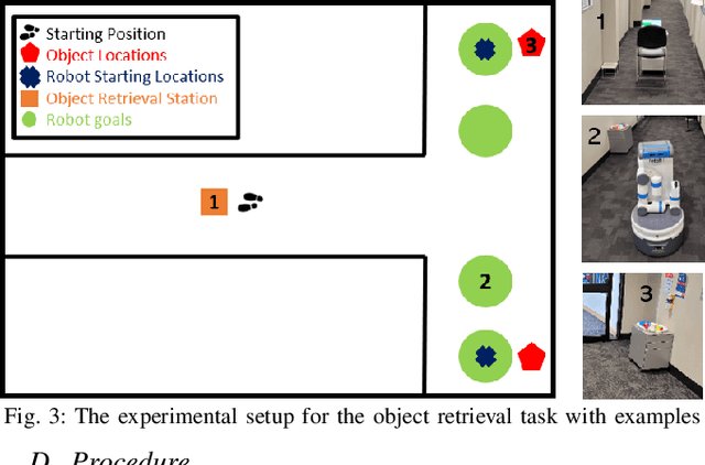 Figure 3 for Seeing Thru Walls: Visualizing Mobile Robots in Augmented Reality