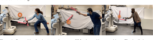 Figure 1 for Motivating Physical Activity via Competitive Human-Robot Interaction