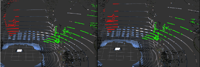 Figure 3 for 3D Object Detection Method Based on YOLO and K-Means for Image and Point Clouds