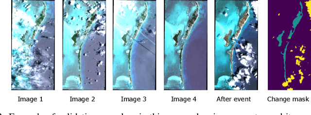 Figure 3 for Unsupervised Change Detection of Extreme Events Using ML On-Board