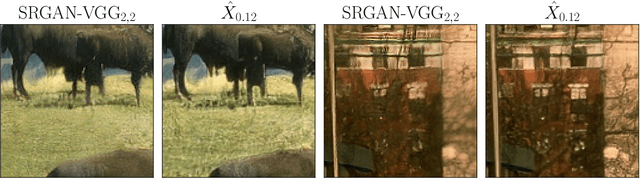 Figure 3 for A Theory of the Distortion-Perception Tradeoff in Wasserstein Space