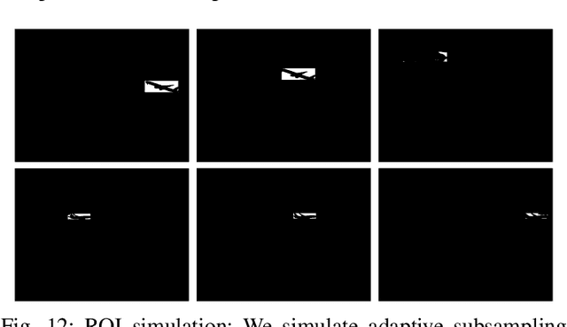 Figure 4 for Adaptive Subsampling for ROI-based Visual Tracking: Algorithms and FPGA Implementation