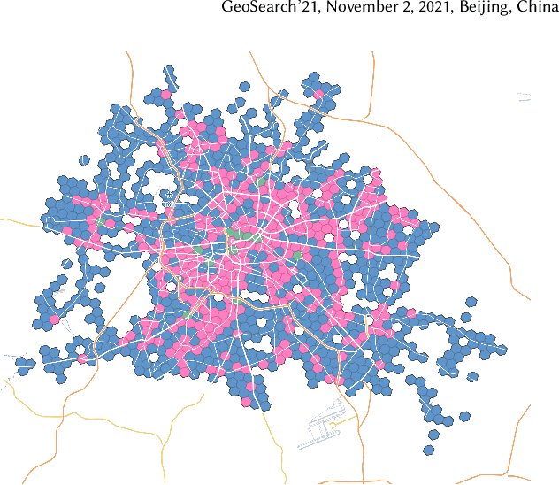 Figure 3 for gtfs2vec -- Learning GTFS Embeddings for comparing Public Transport Offer in Microregions