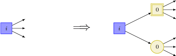 Figure 4 for Threshold Constraints with Guarantees for Parity Objectives in Markov Decision Processes