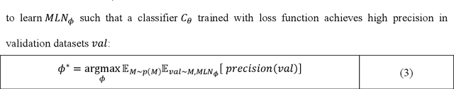 Figure 2 for Evolving parametrized Loss for Image Classification Learning on Small Datasets