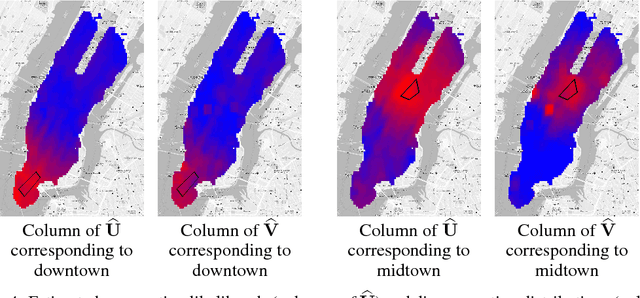 Figure 3 for State Aggregation Learning from Markov Transition Data