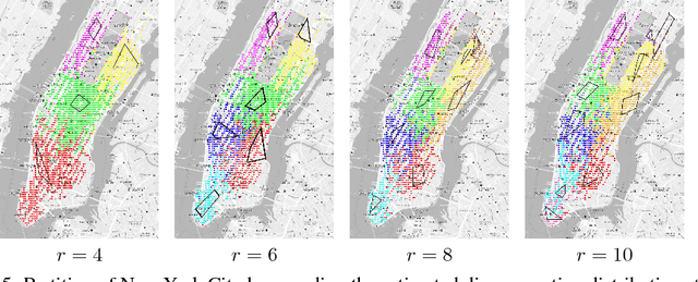 Figure 4 for State Aggregation Learning from Markov Transition Data