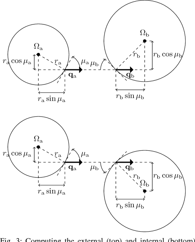 Figure 3 for Trajectory Generation using Sharpness Continuous Dubins-like Paths with Applications in Control of Heavy Duty Vehicles